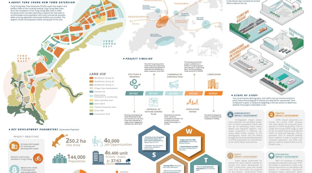 Xingjian Liu | Secondary Category | HKU Faculty of Architecture