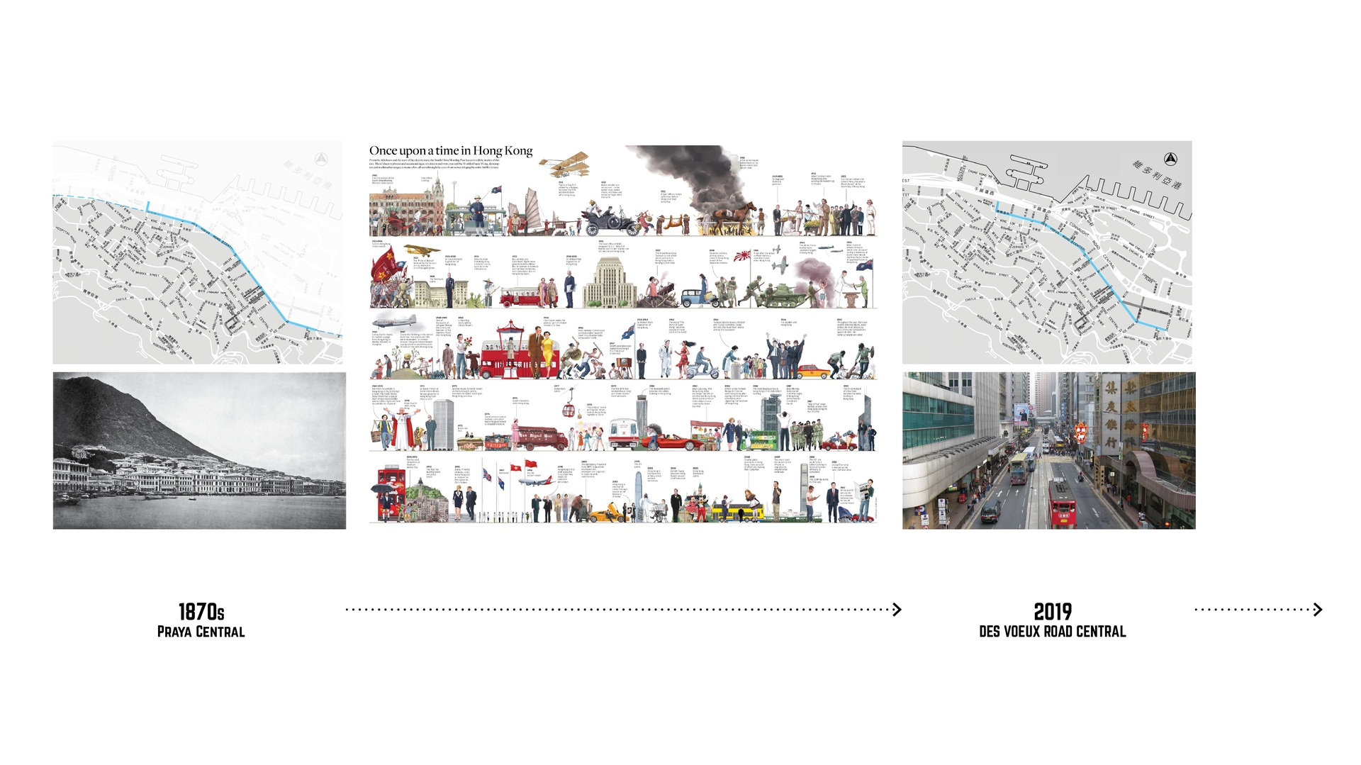 THE STREET STUDIO HKU Faculty Of Architecture THE STREET STUDIO HKU Faculty Of Architecture