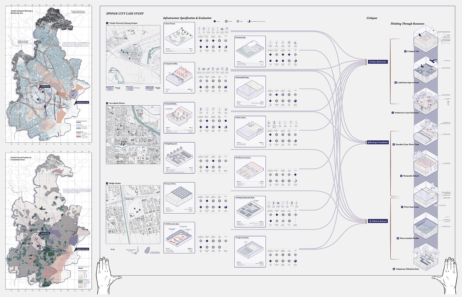 Kevina Zhang Yuchen (2021). Urban Design Award in the Plan/Concept (Student) Category, HKIUD.