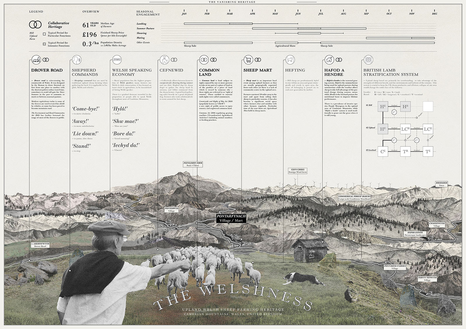 Paul Chu Shing Chun (2021). Award of Excellence (Student Awards), ASLA.
