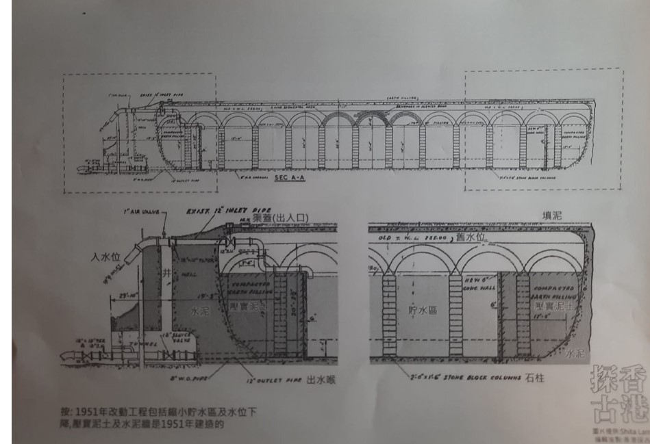 Visualizing and Recollecting the Heritage Waterworks on Hong Kong